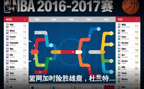 篮网加时险胜雄鹿，杜兰特49分创纪录，欧文关键时刻定乾坤 - 3